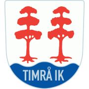 Timrå IK